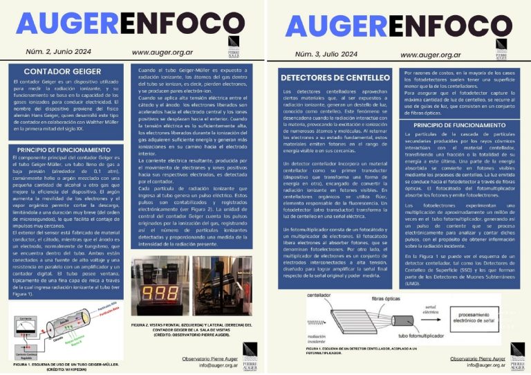 Auger en Foco – Novedades