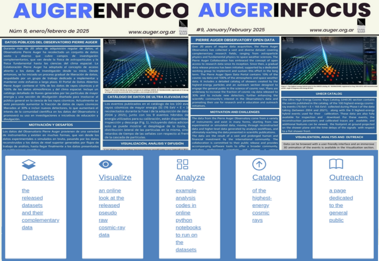 Auger en Foco: primer número 2025