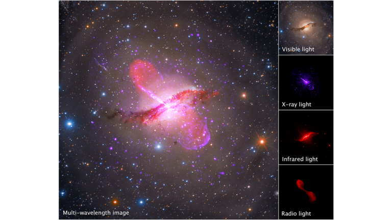 Distribución de rayos cósmicos de ultra alta energía a lo largo del plano supergaláctico medida en el Observatorio Pierre Auger